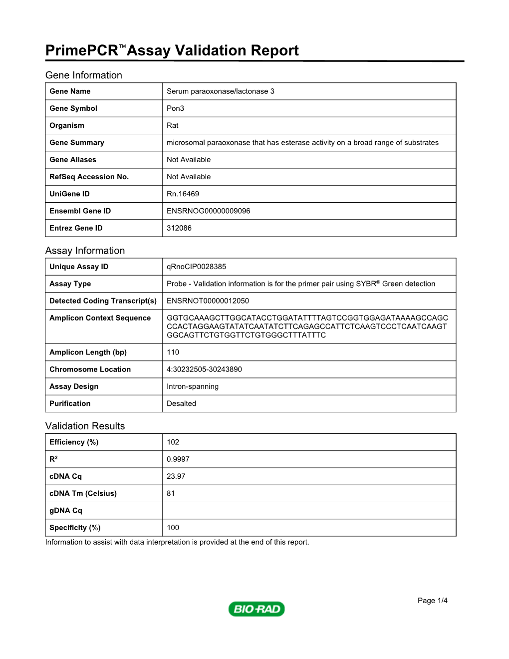 Primepcr™Assay Validation Report