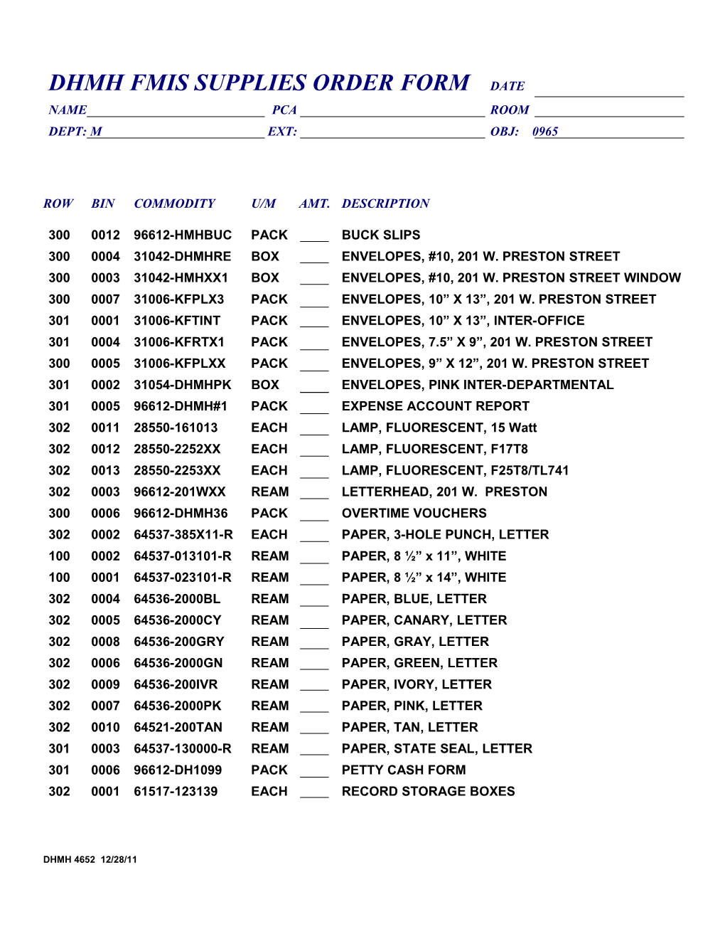 Row Bin Commodity U/M Amt. Description