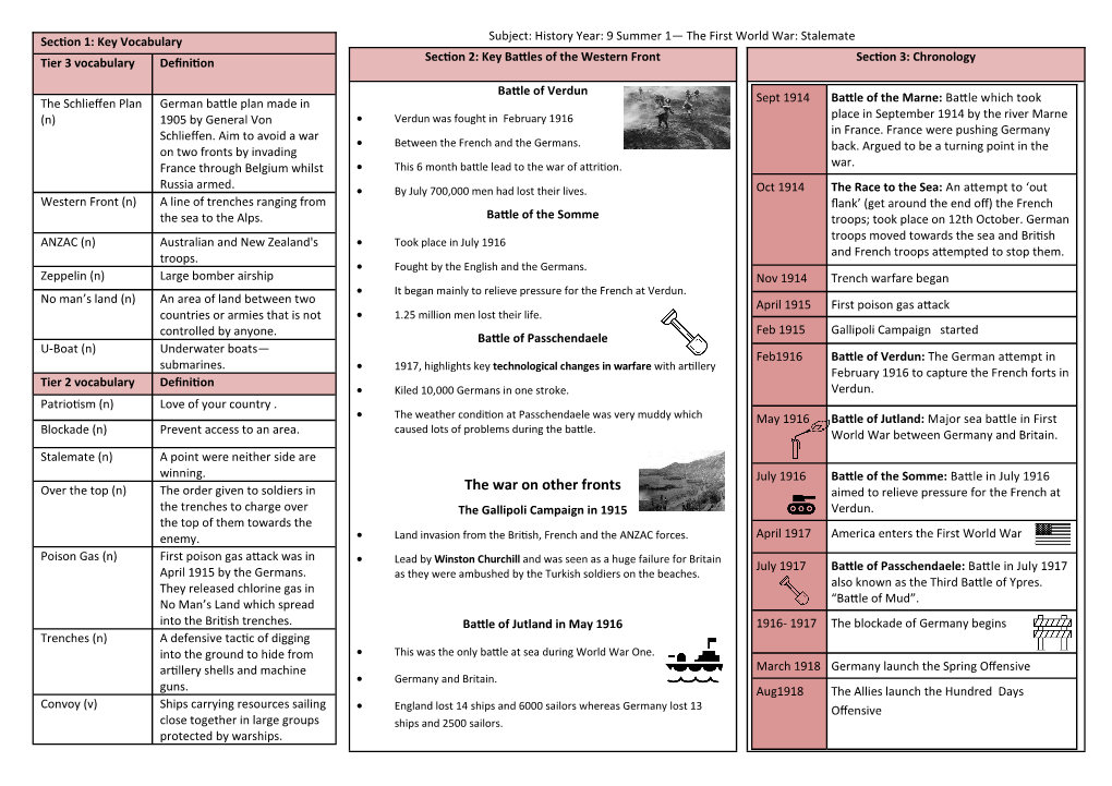 The First World War: Stalemate Tier 3 Vocabulary Definition Section 2: Key Battles of the Western Front Section 3: Chronology