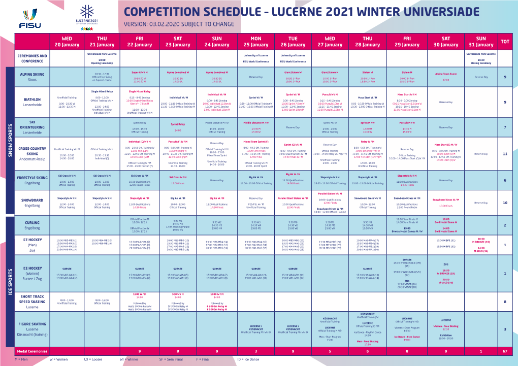 Lucerne 2021 Winter Universiade Version: 03.02.2020 Subject to Change