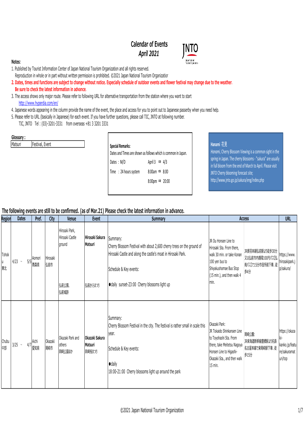 Calendar of Events April 2021 Notes: 1