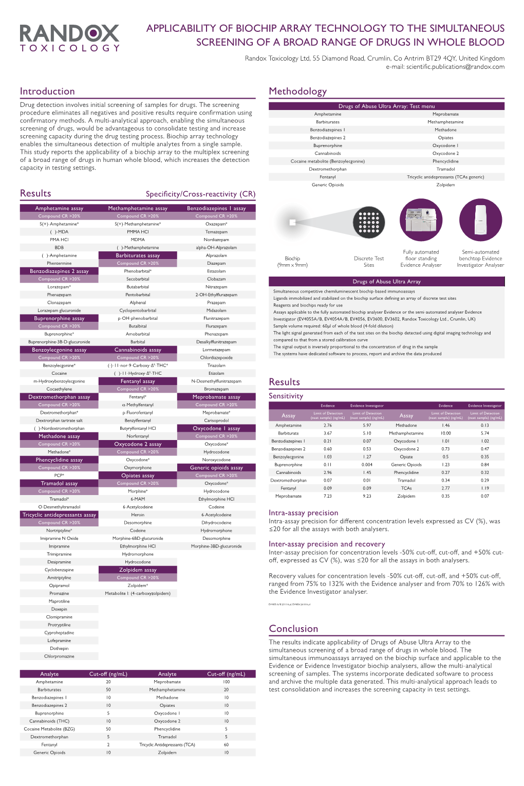 Applicability of Biochip Array Technology to the Simultaneous Screening of a Broad Range of Drugs in Whole Blood