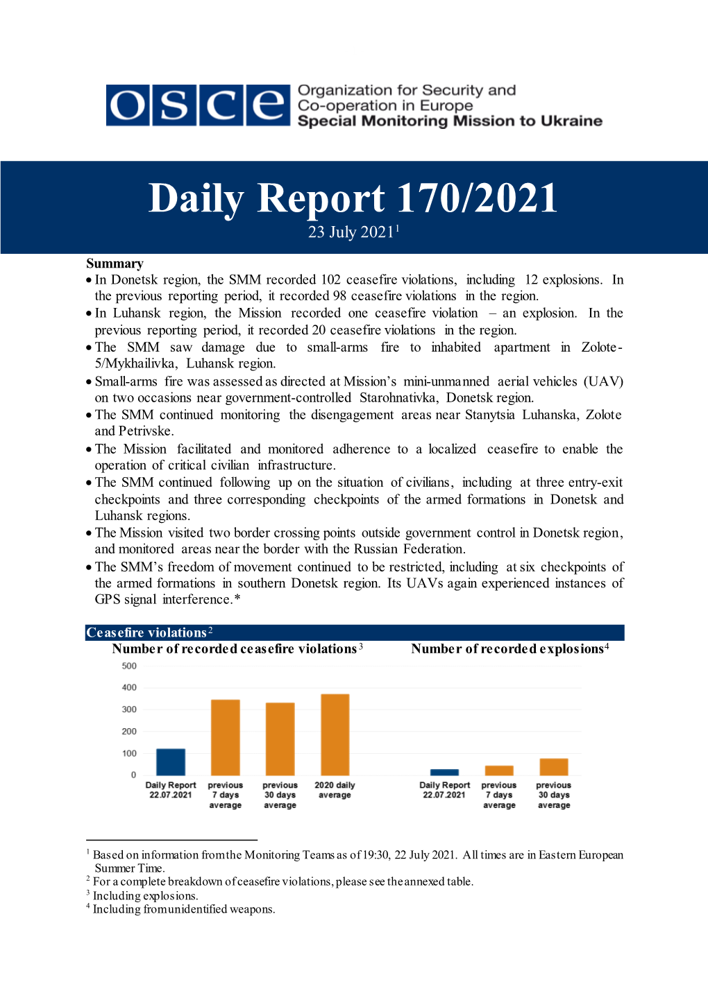 Daily Report 170/2021 23 July 20211