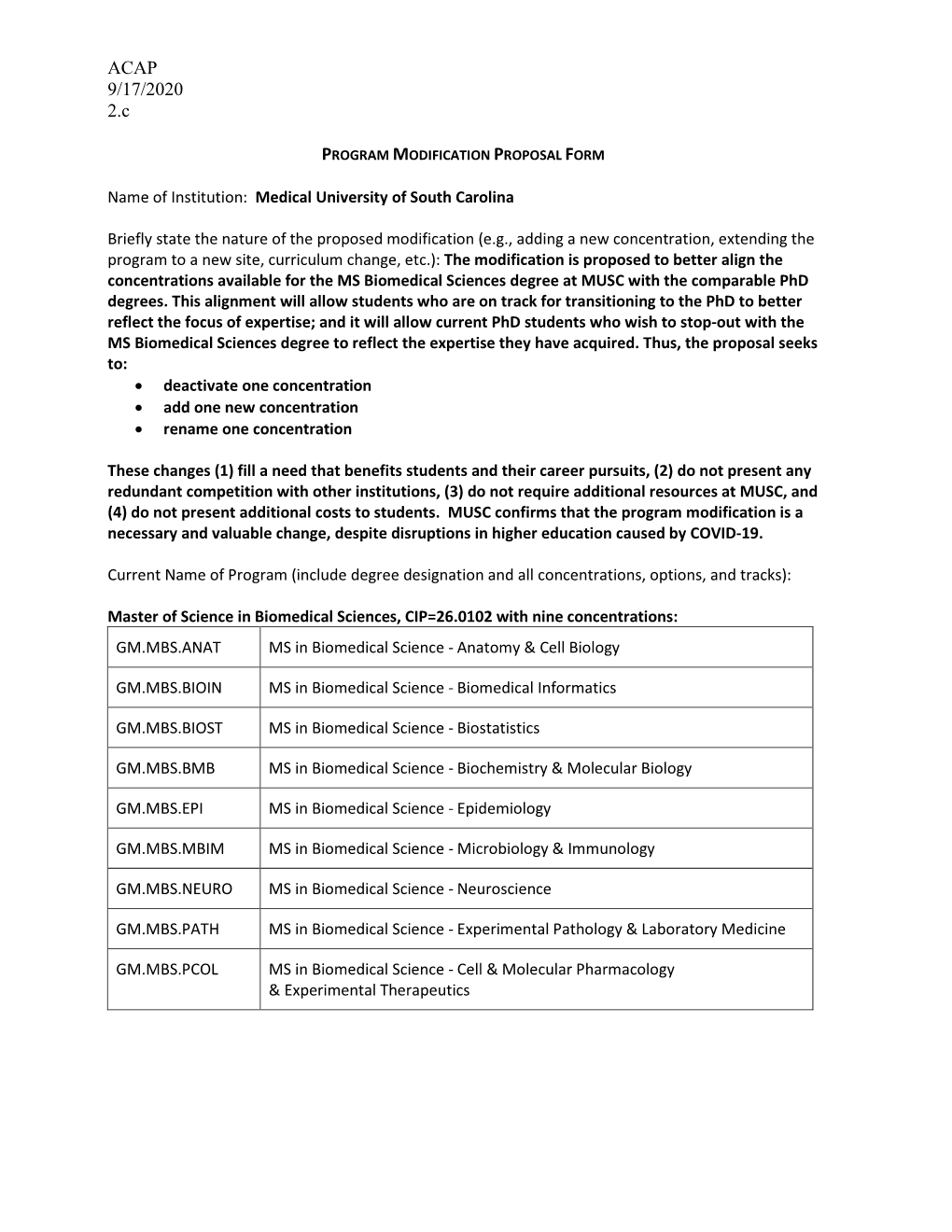 Medical University of SC, M.S., Biomedical Sciences