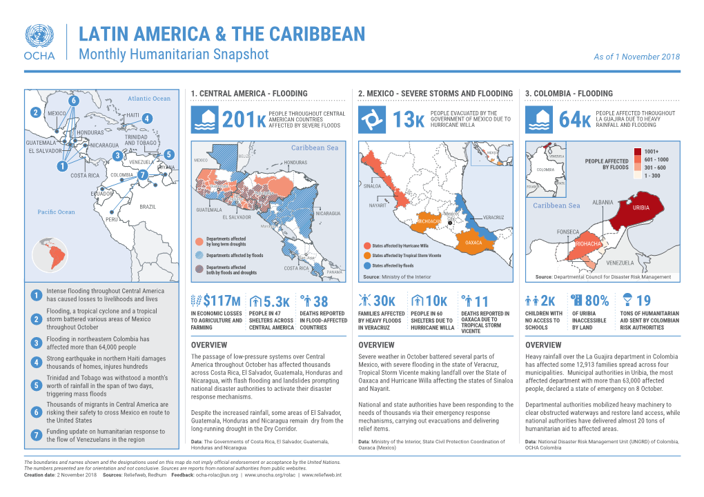 Latin America & the Caribbean