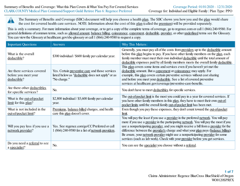 Summary of Benefits and Coverage