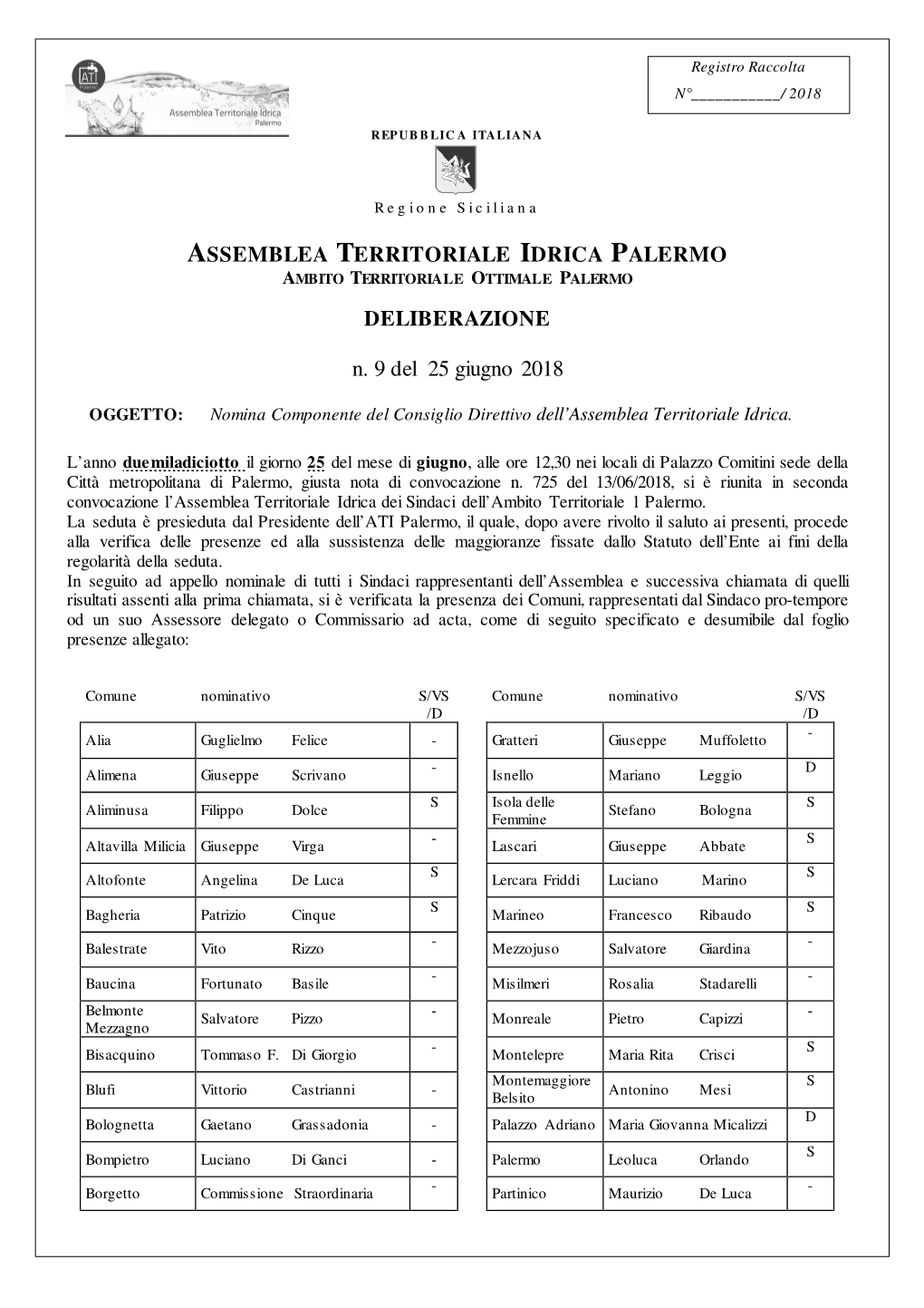ASSEMBLEA TERRITORIALE IDRICA PALERMO DELIBERAZIONE N. 9 Del 25 Giugno 2018
