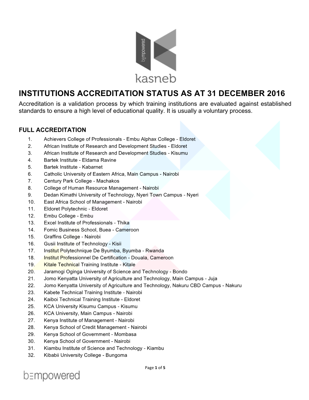 Institutions Accreditation Status As at 31 December 2016