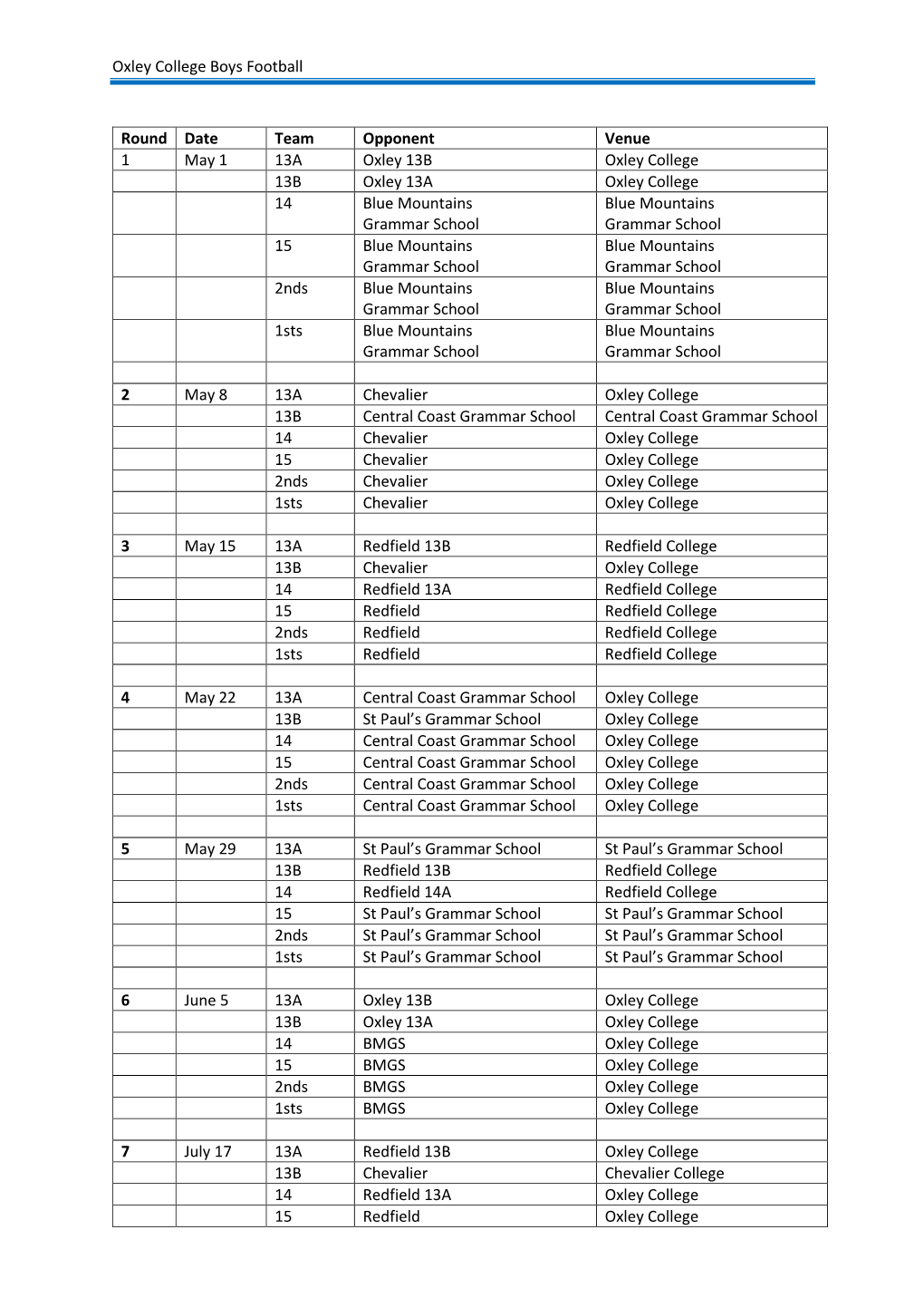 2021 Oxley College Boys Football Draw