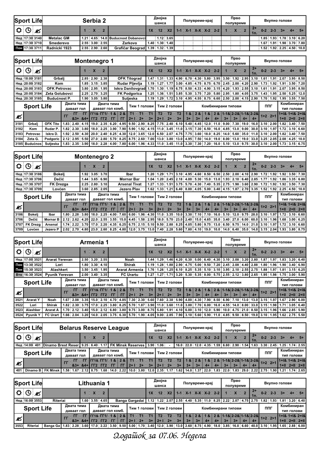 Dodatok Za 07.06. Nedela