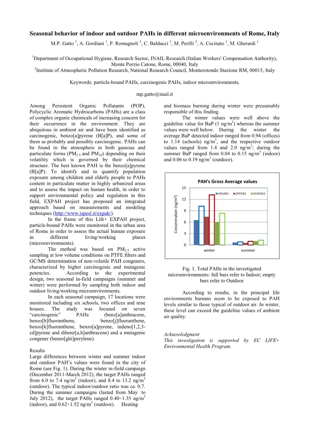 Seasonal Behavior of Indoor and Outdoor Pahs in Different Microenvironments of Rome, Italy M.P