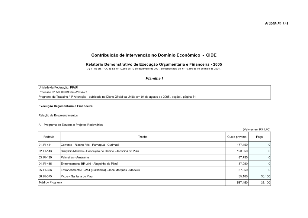 Pi 2005; Pi; 1 / 8