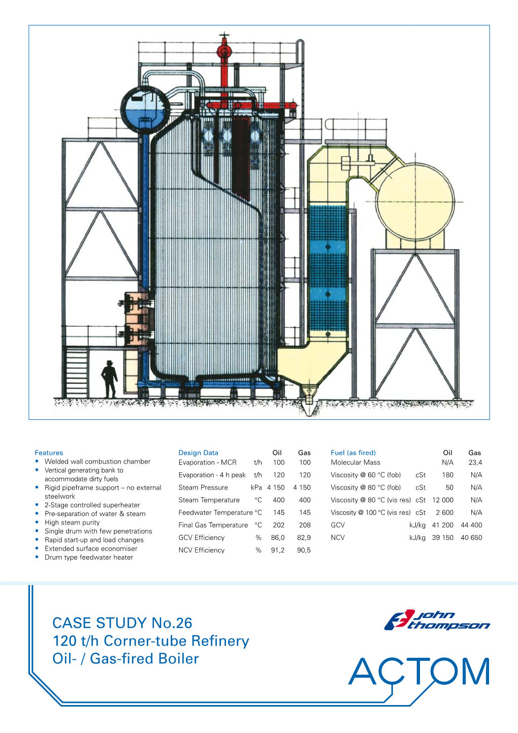 Gas-Fired Boiler JOHN THOMPSON 120 T/H Corner-Tube Refinery Oil- / Gas-Fired Boiler