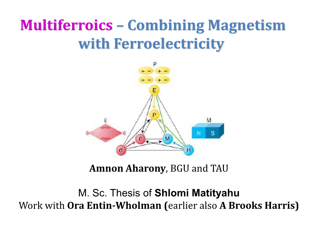 Multiferroics – Combining Magnetism with Ferroelectricity