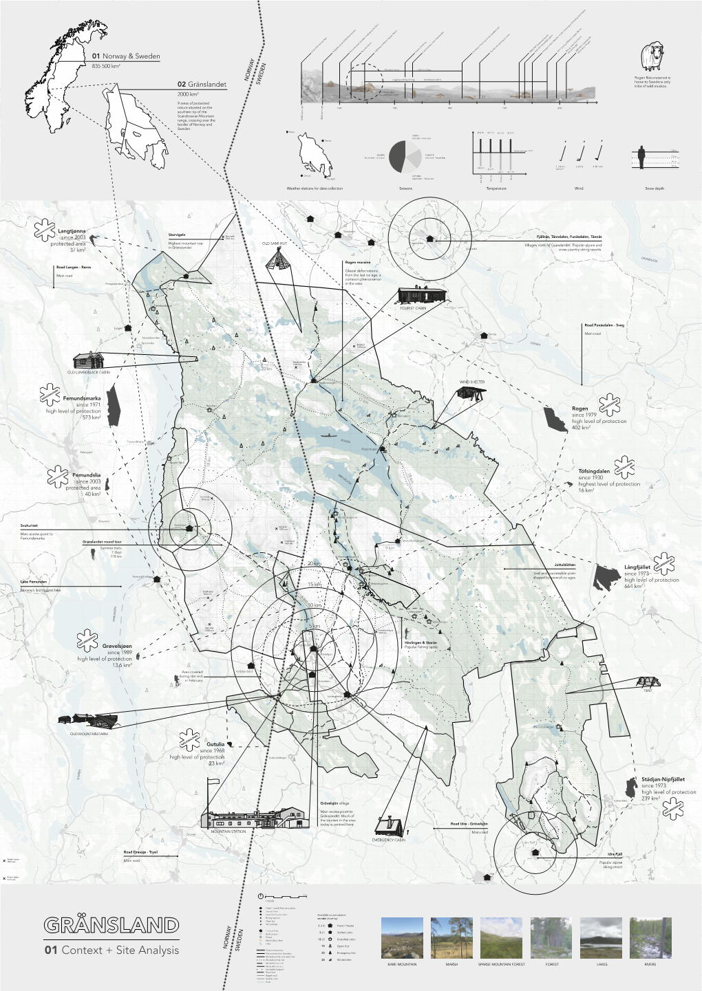 01 Context + Site Analysis