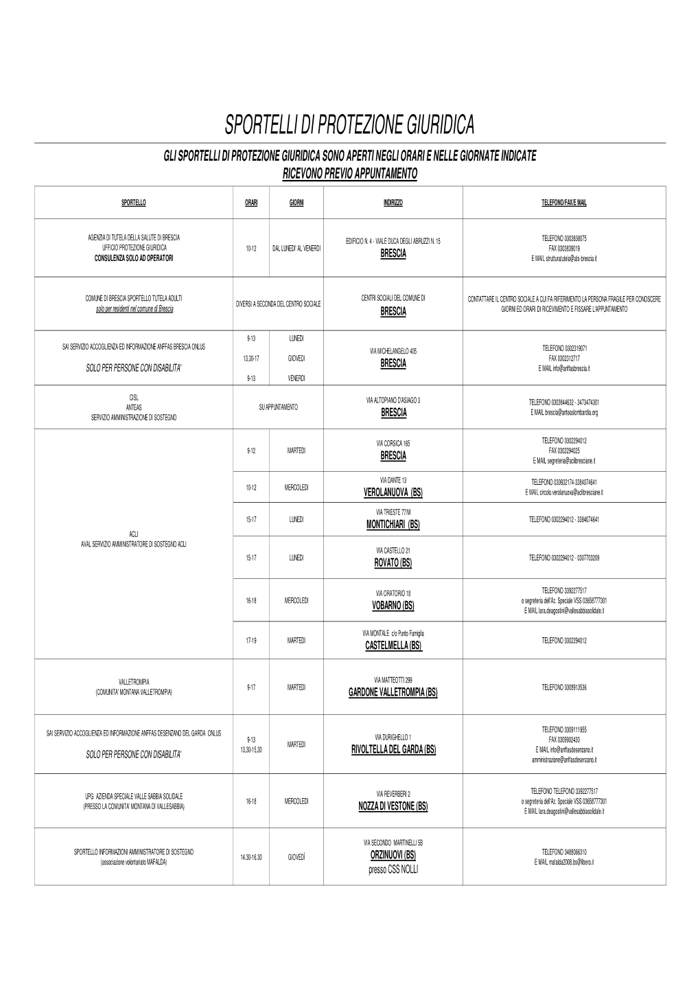 Sportelli Di Protezione Giuridica Gli Sportelli Di Protezione Giuridica Sono Aperti Negli Orari E Nelle Giornate Indicate Ricevono Previo Appuntamento