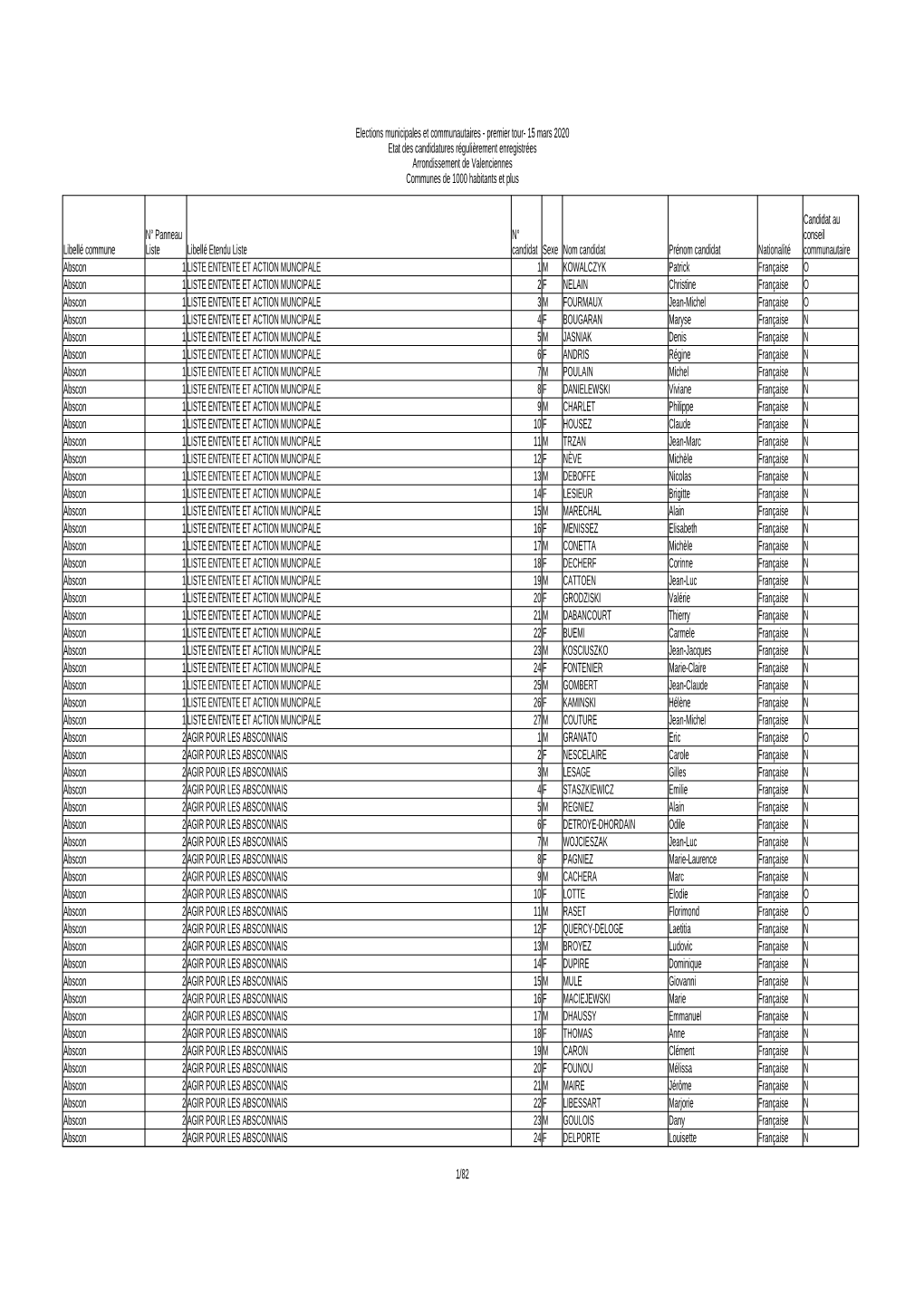 Valenciennes + 1000H V2.Pdf