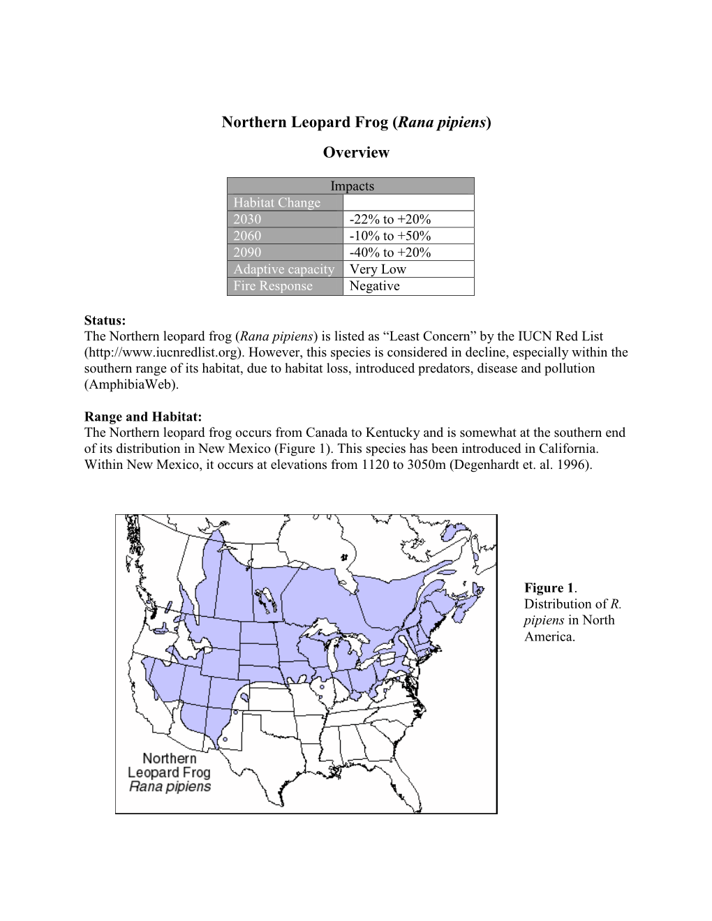 Northern Leopard Frog (Rana Pipiens) Overview