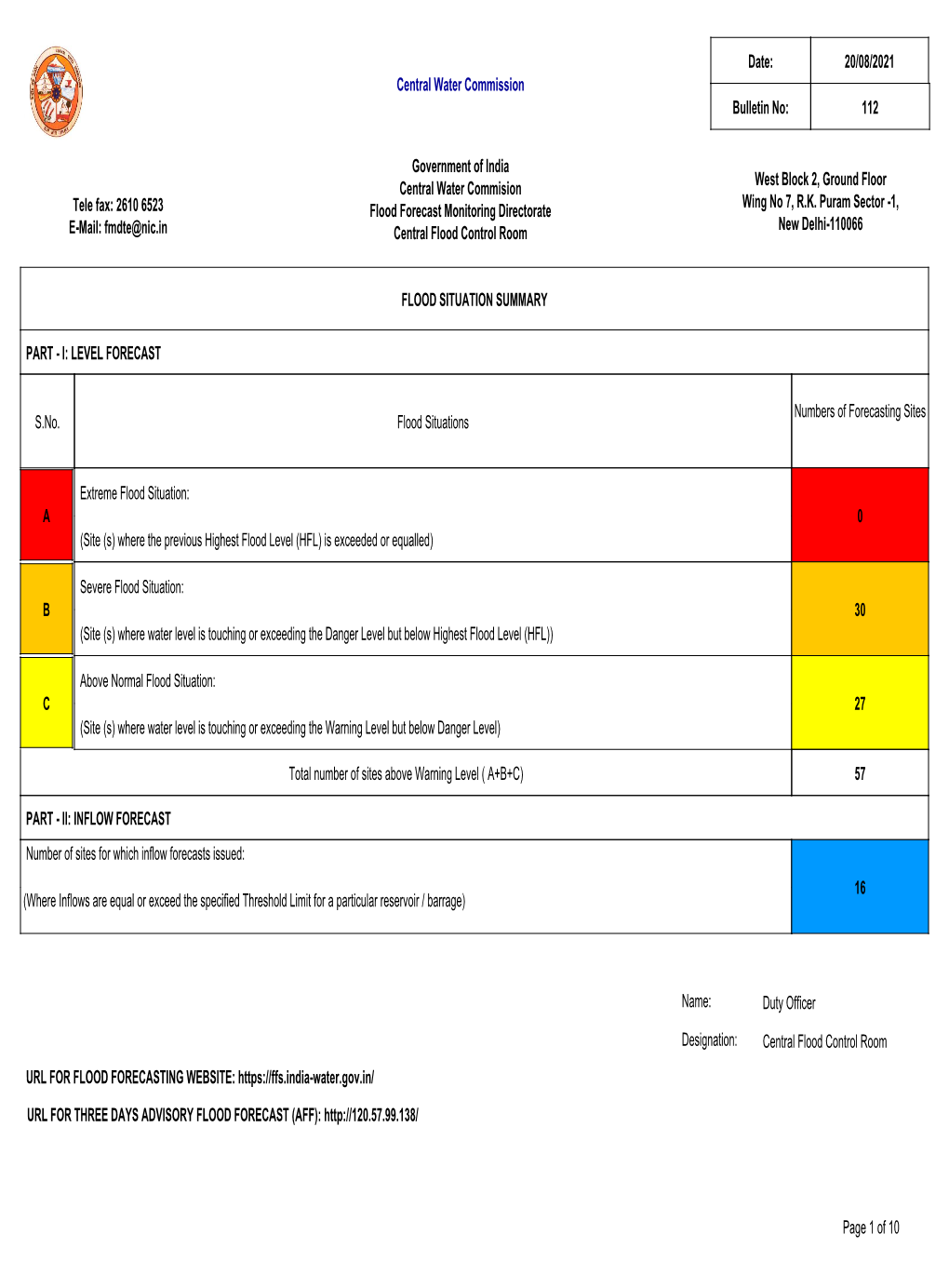 CWC Flood Bulletin