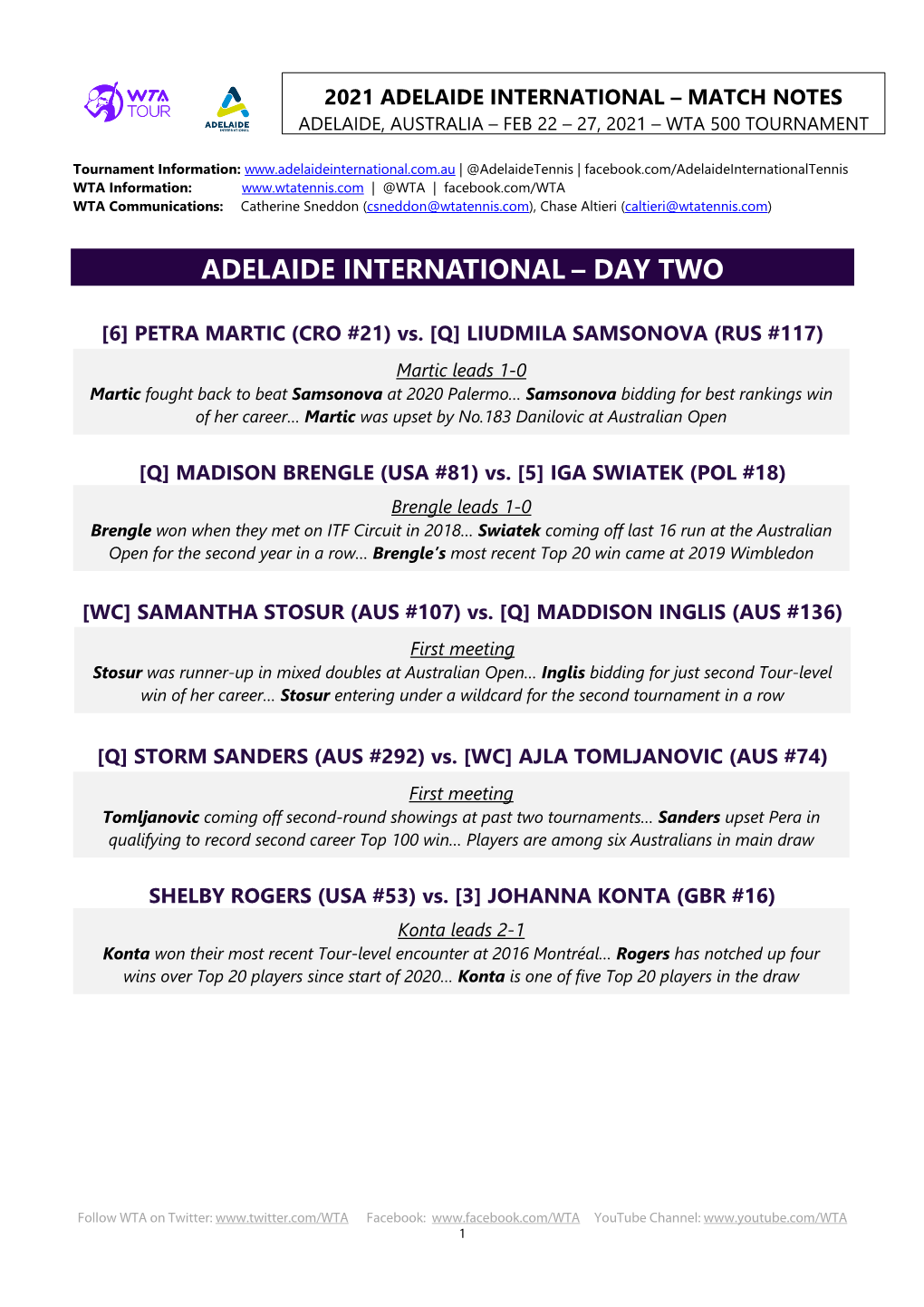 Adelaide International – Match Notes Adelaide, Australia – Feb 22 – 27, 2021 – Wta 500 Tournament