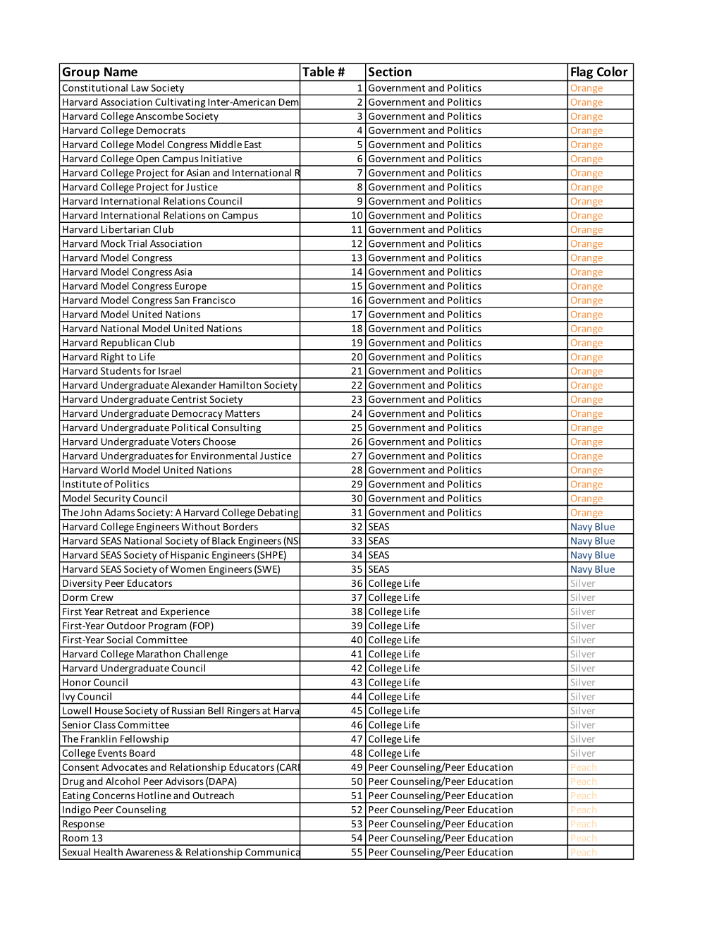 2019 Involvement Fair Tables List