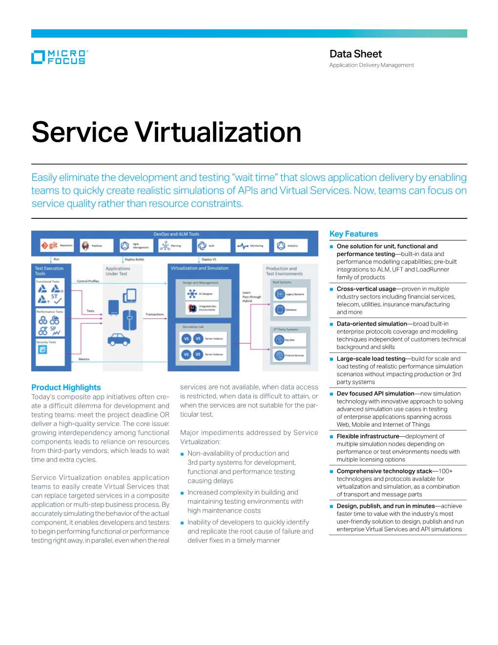 Service Virtualization Data Sheet