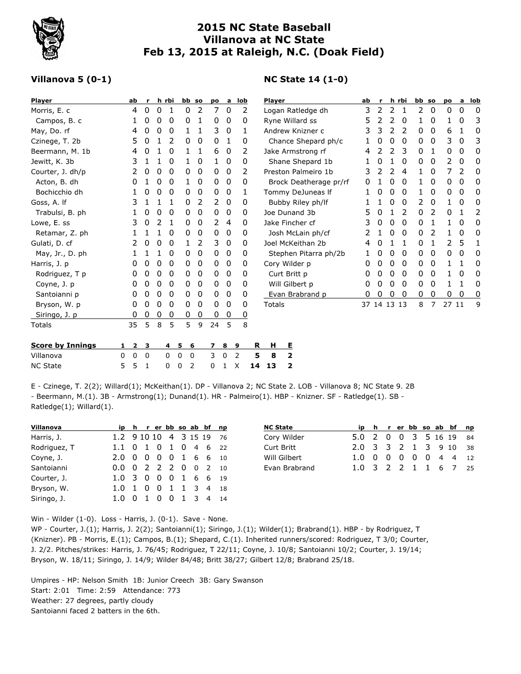 2015 NC State Baseball Villanova at NC State Feb 13, 2015 at Raleigh, N.C