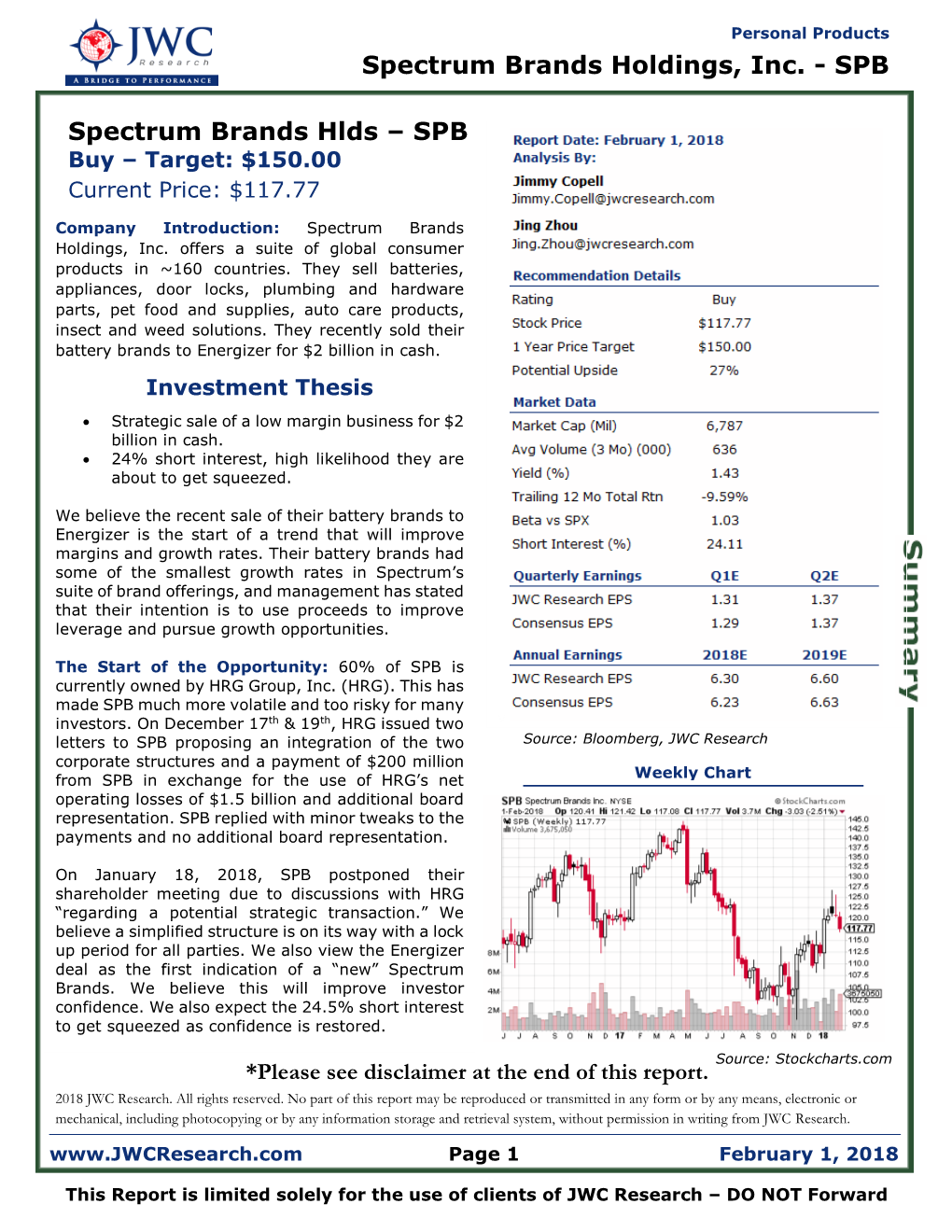 Spectrum Brands Holdings, Inc. - SPB