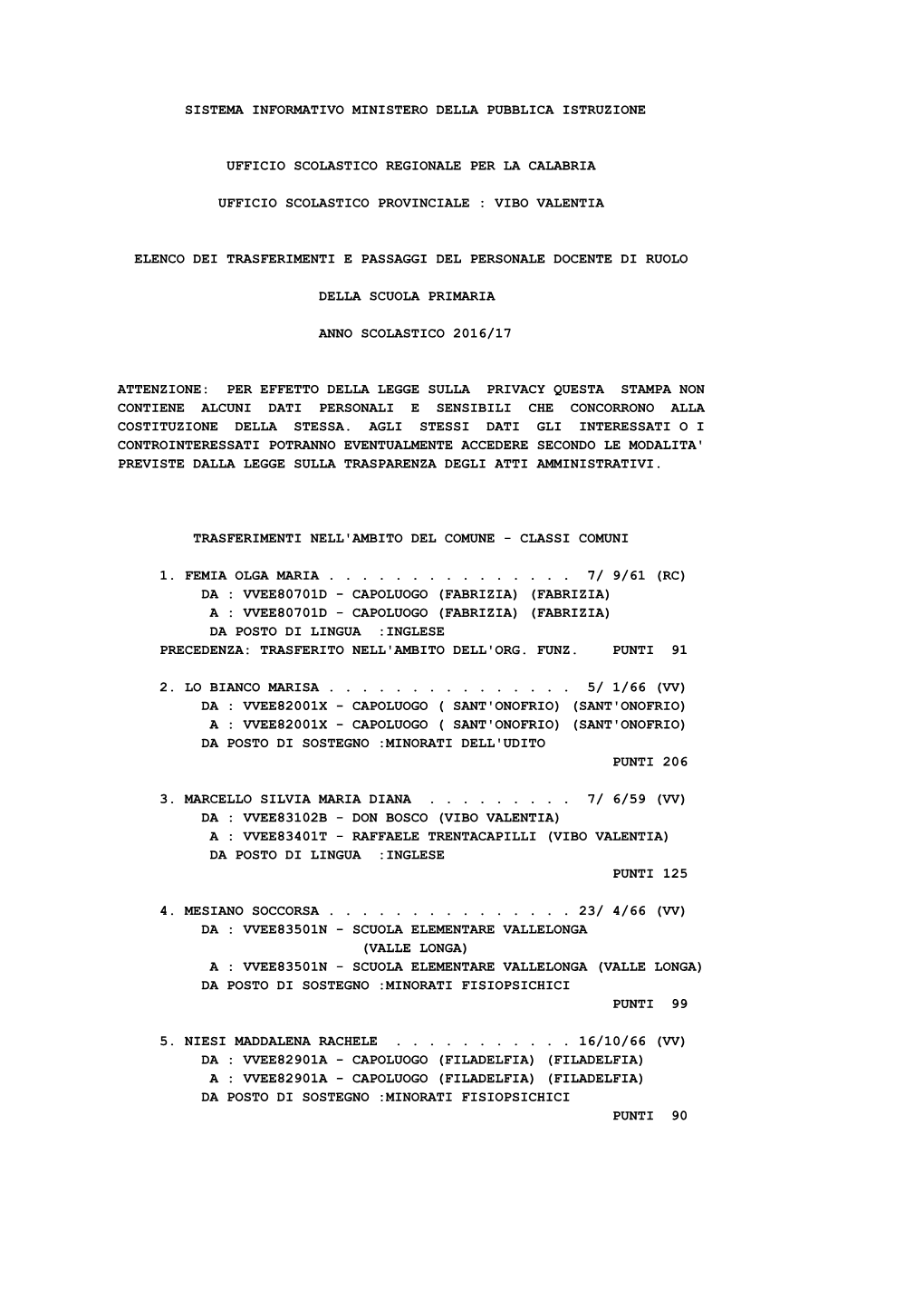 Sistema Informativo Ministero Della Pubblica Istruzione