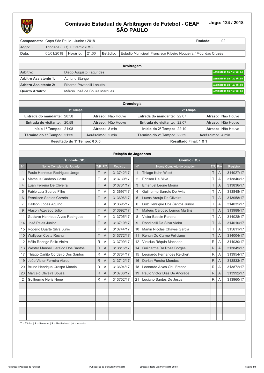 Comissão Estadual De Arbitragem De Futebol - CEAF Jogo: 124 / 2018 SÃO PAULO