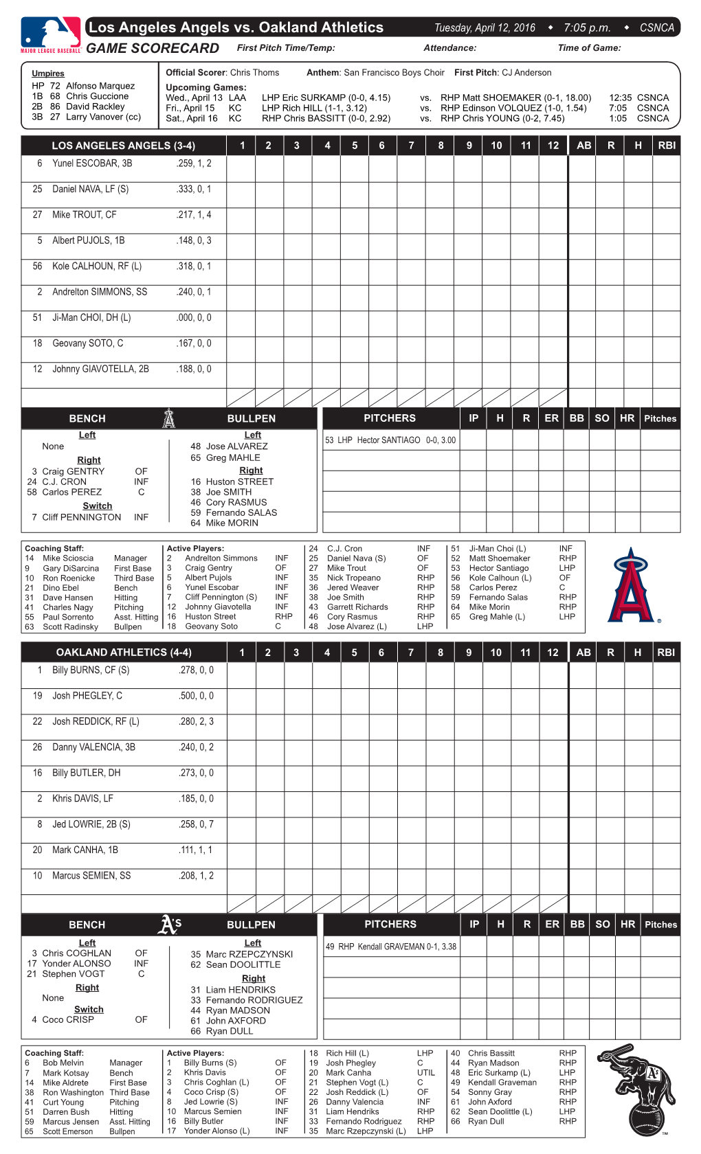 Los Angeles Angels Vs. Oakland Athletics Tuesday, April 12, 2016 W 7:05 P.M