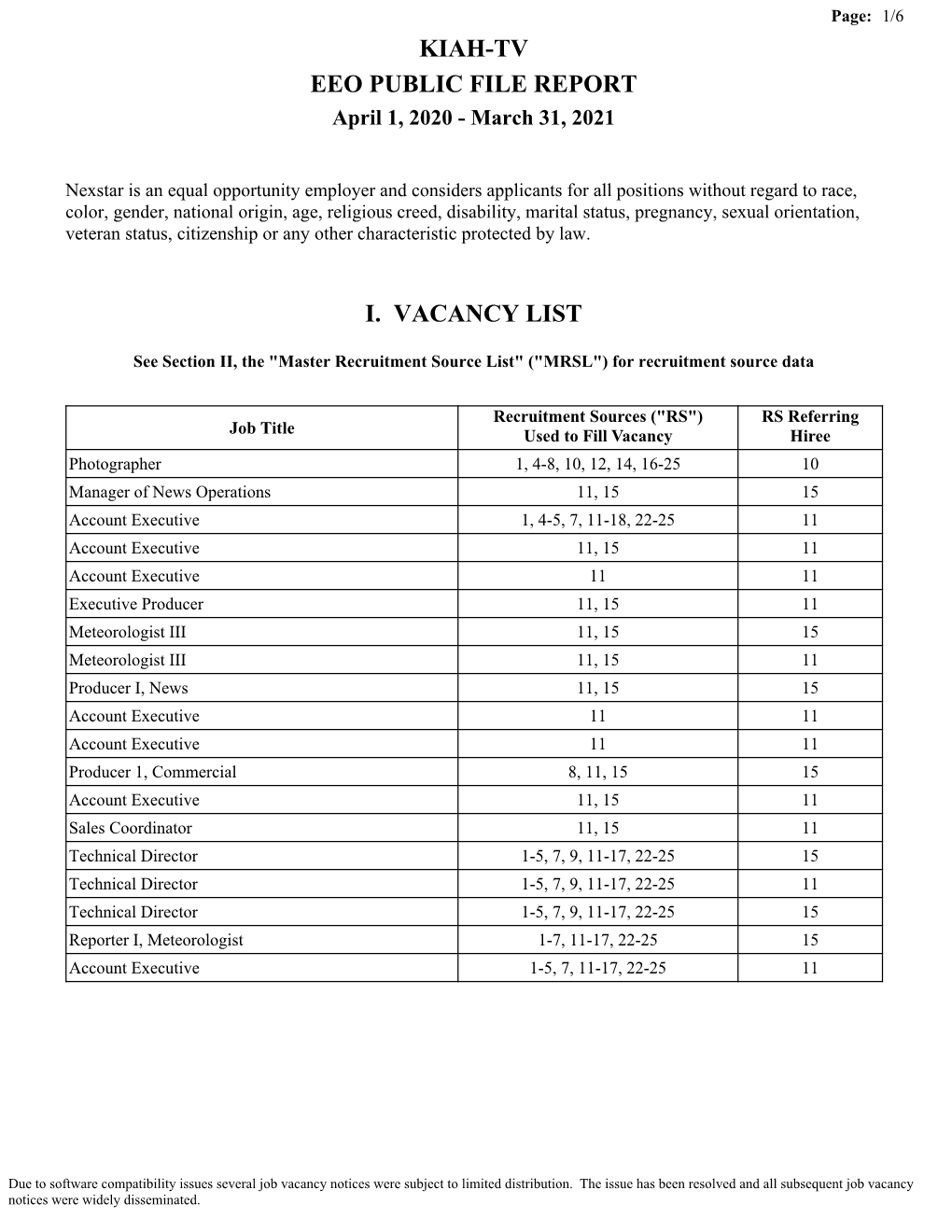 KIAH-EEO Report