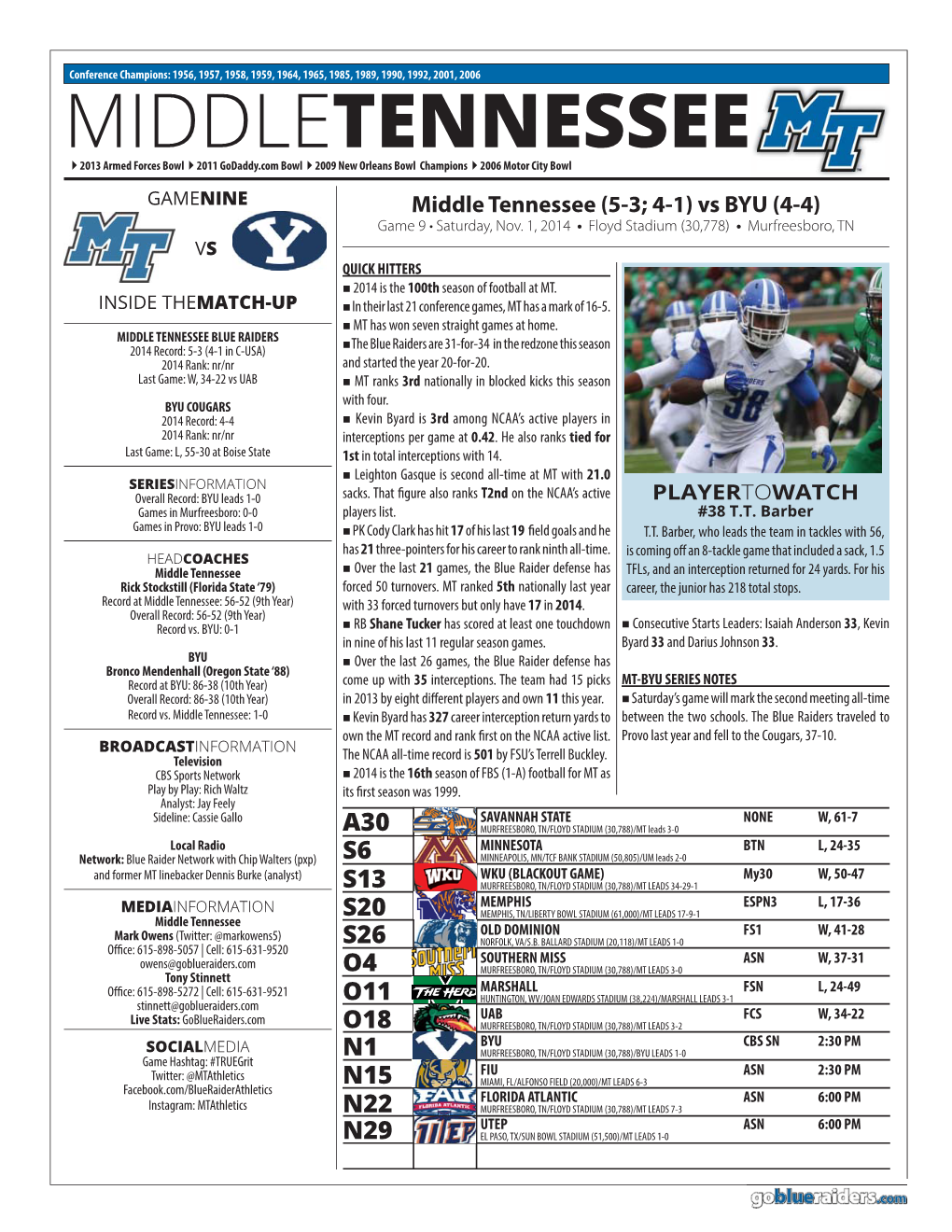 2014 MT Game Notes.Indd