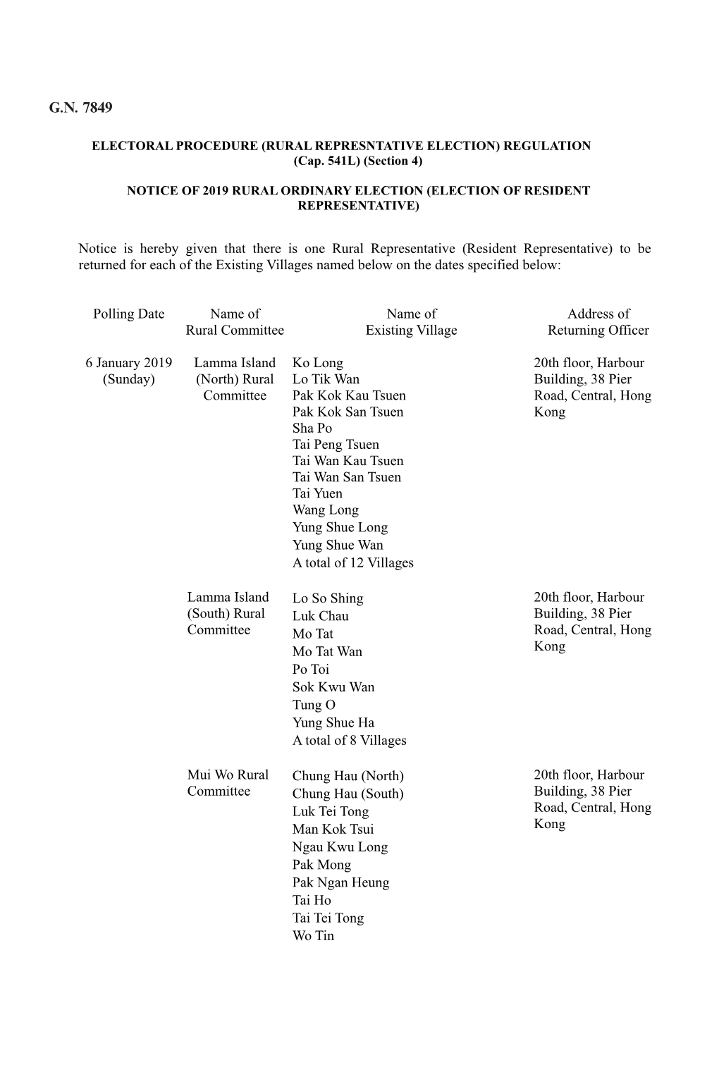 Notice of 2019 Rural Ordinary Election (Election of Resident Representative)