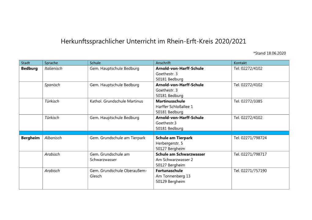 Herkunftssprachlicher Unterricht Im Rhein-Erft-Kreis 2020/2021