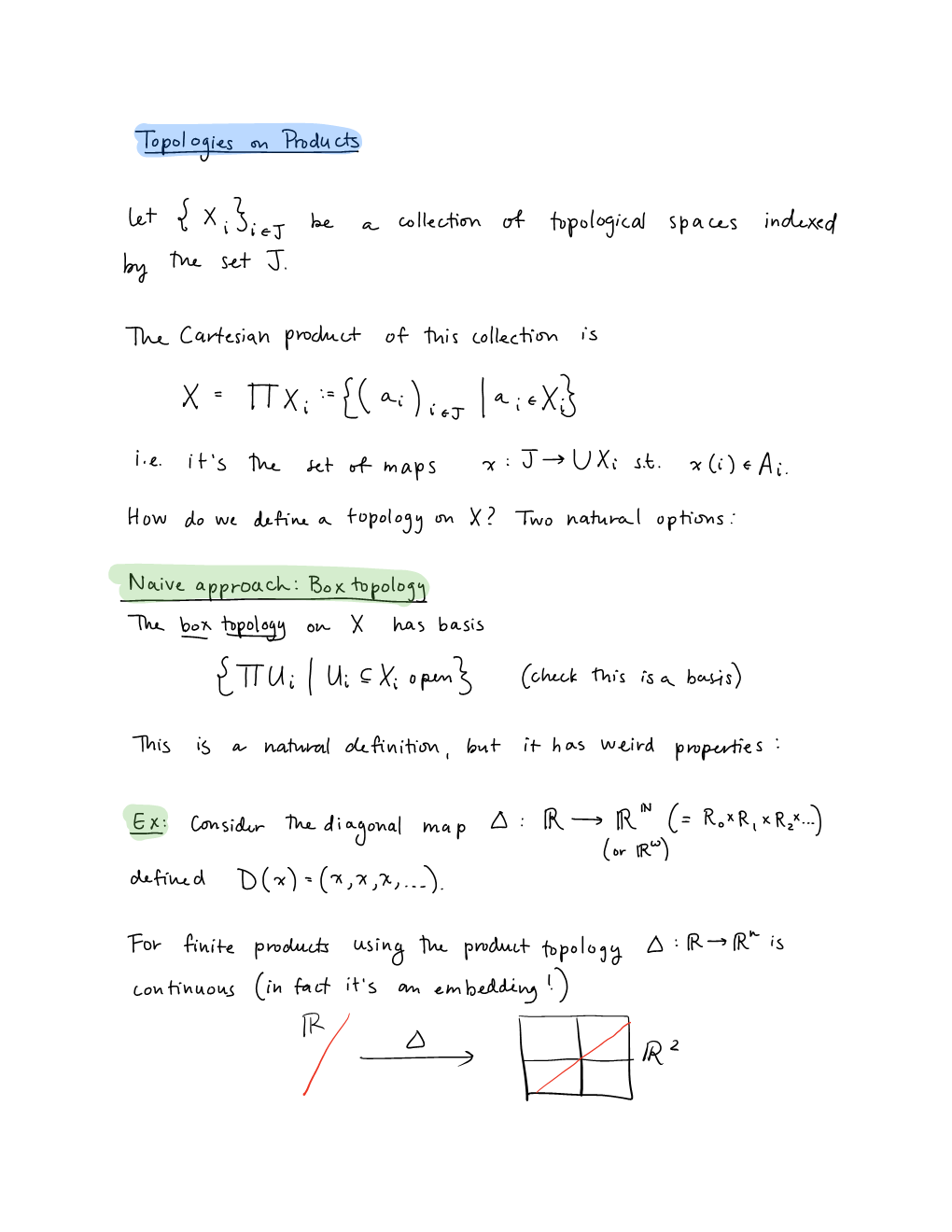 Topologies on Infinite Products