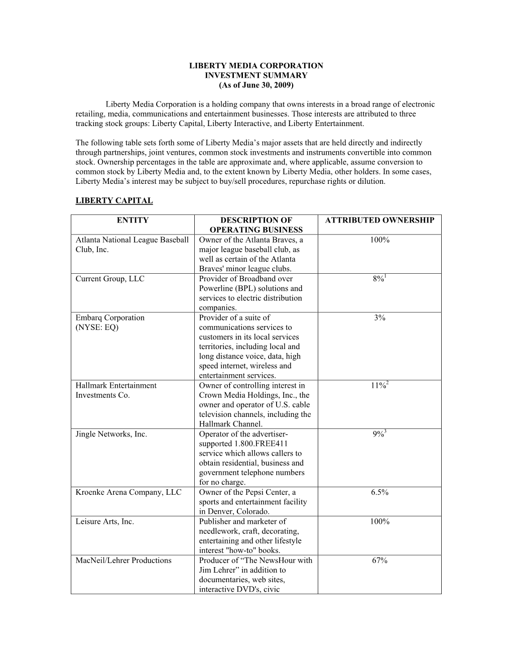 LIBERTY MEDIA CORPORATION INVESTMENT SUMMARY (As of June 30, 2009)