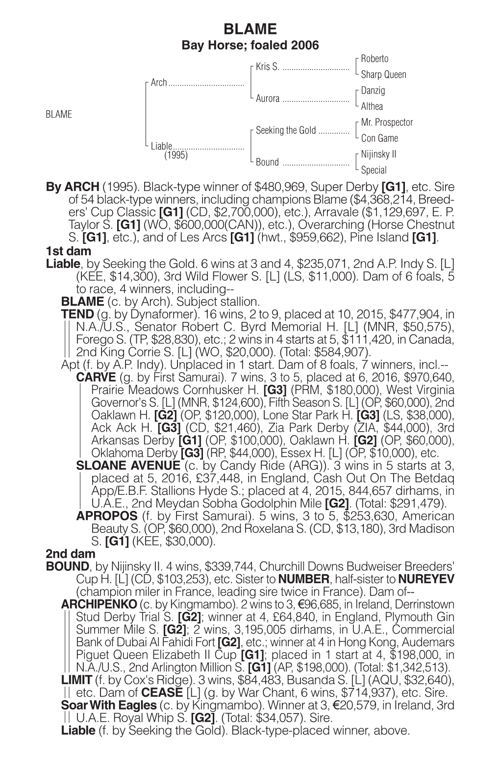 [G1], Etc. Sire of 54 Black-Type Winners, Incl