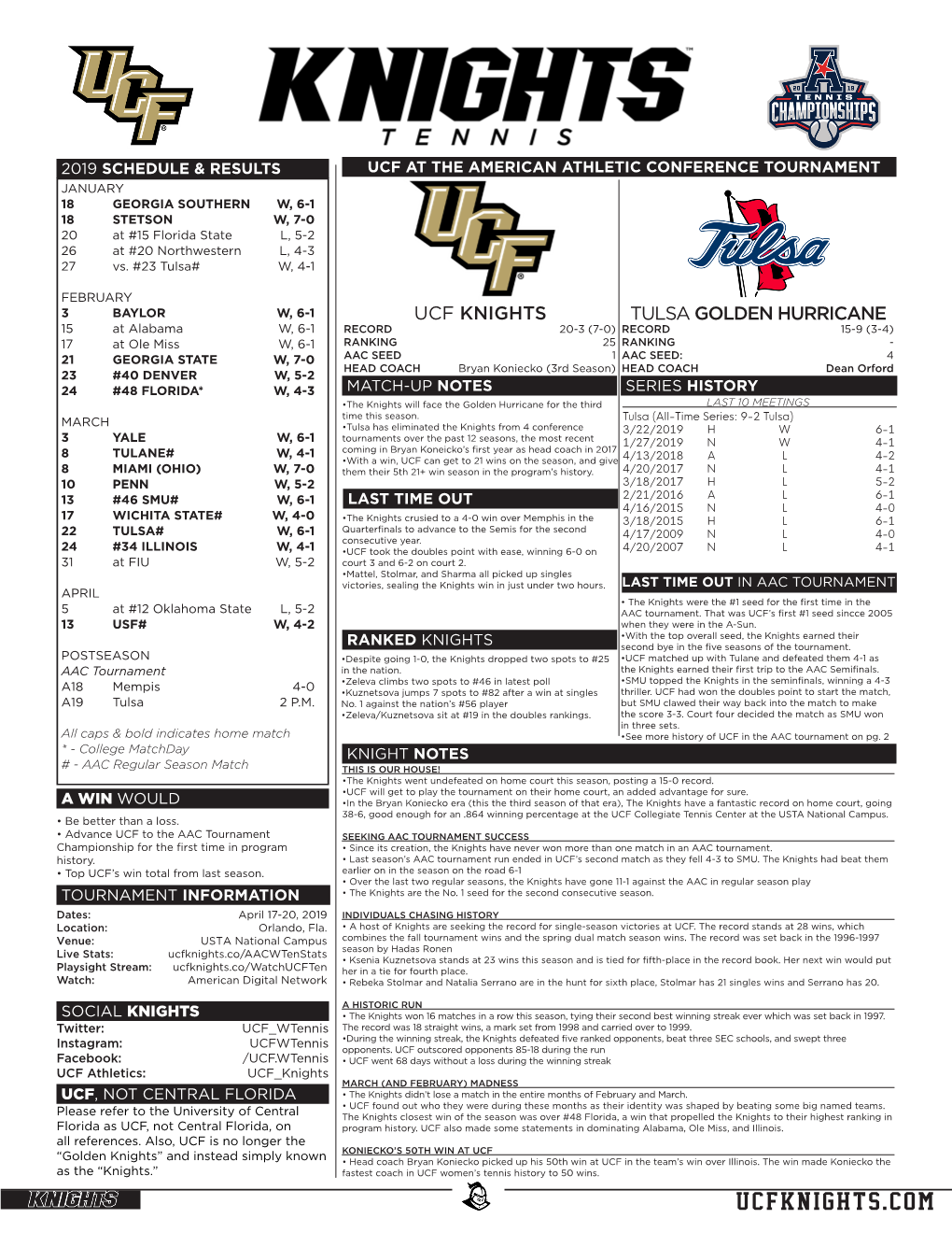 Ucfknights.Com