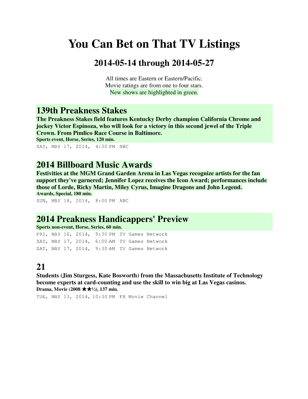 You Can Bet on That TV Listings 2014-05-14 Through 2014-05-27