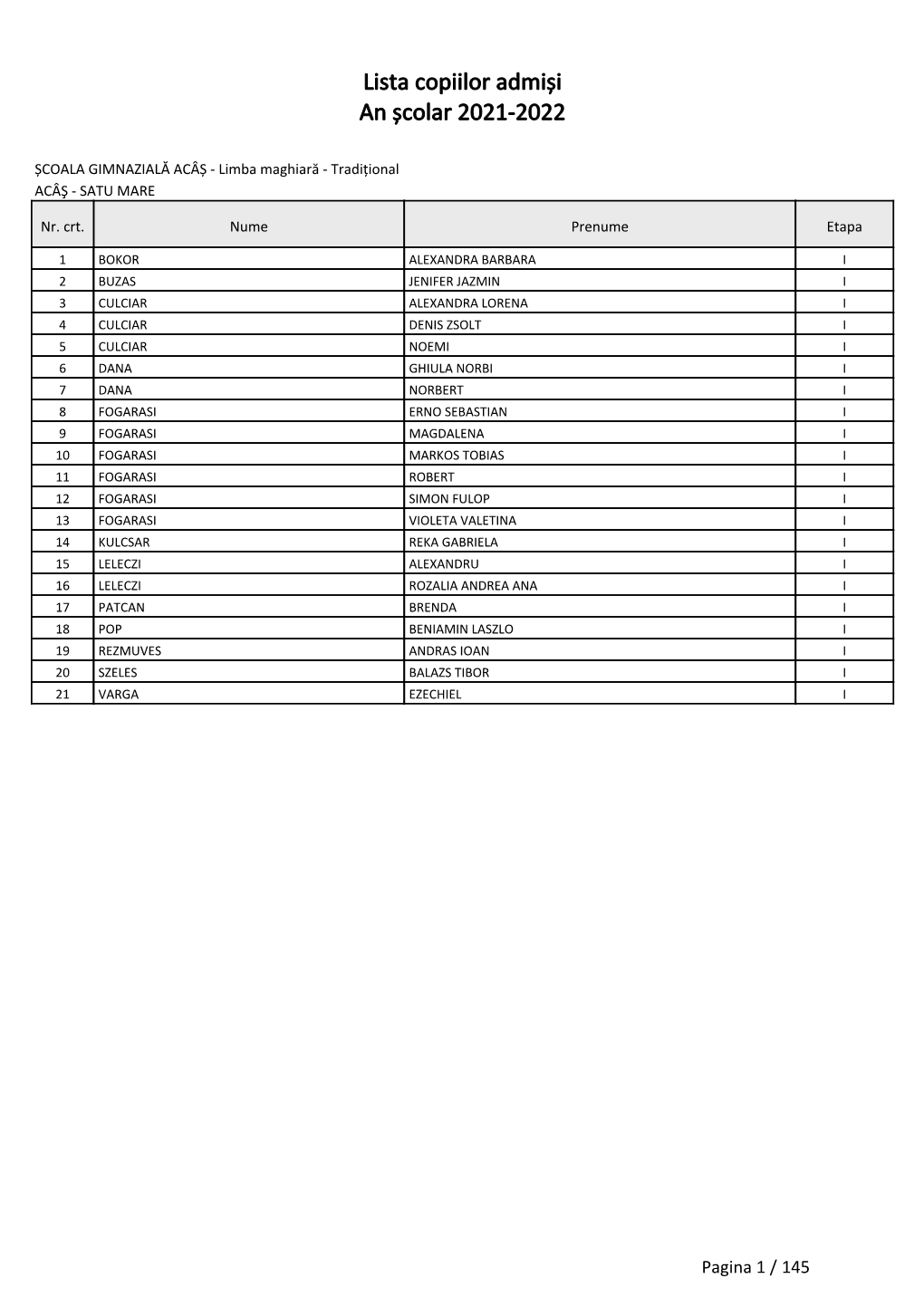Lista Copiilor Admiși an Școlar 2021-2022