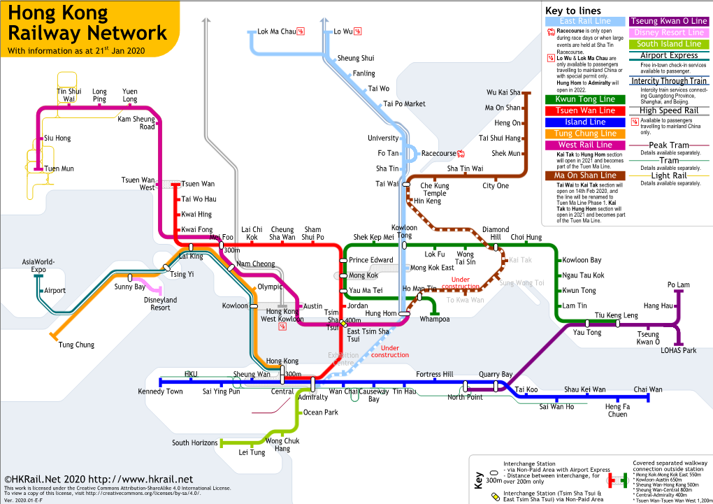 Hong Kong Railway Network