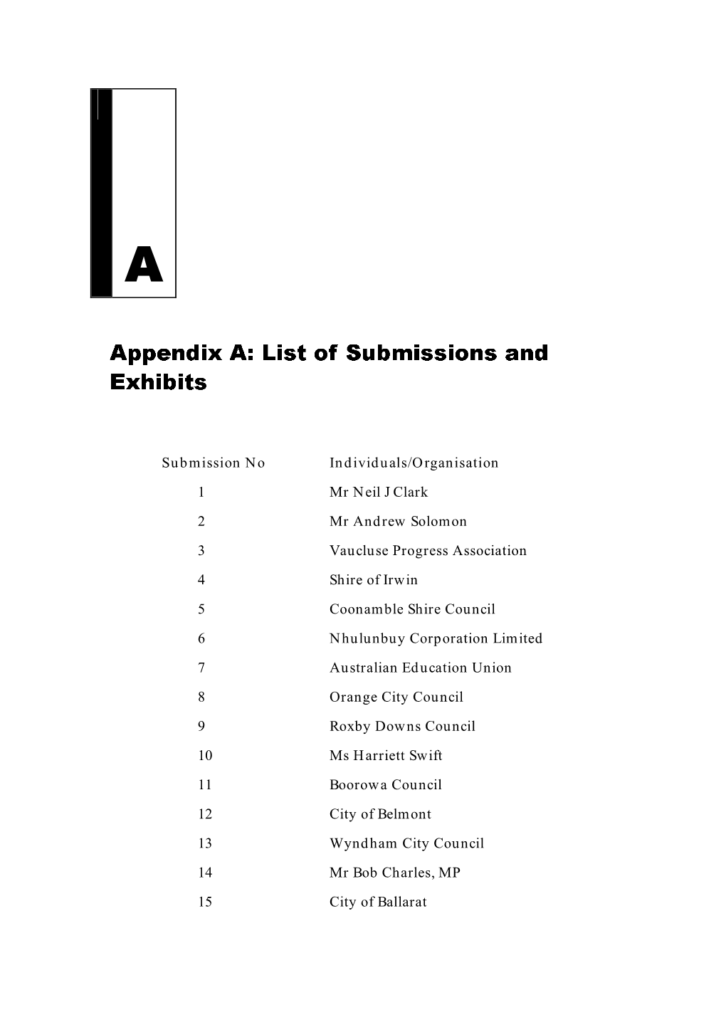 Appendix A: List of Submissions and Exhibits