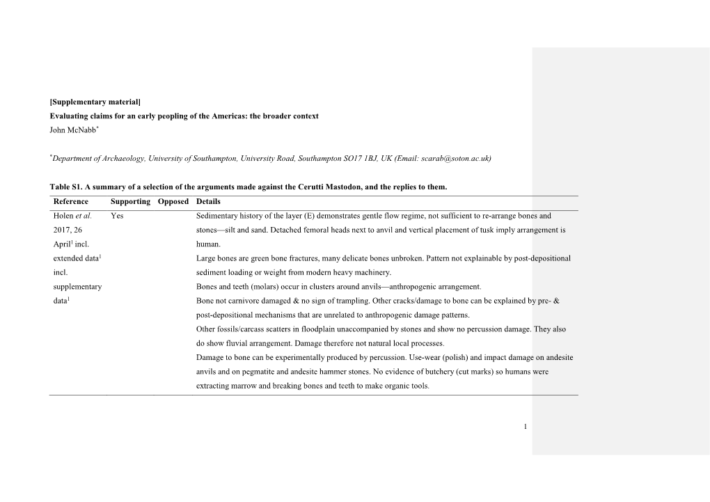 Supplementary Material] Evaluating Claims for an Early Peopling of the Americas: the Broader Context John Mcnabb*