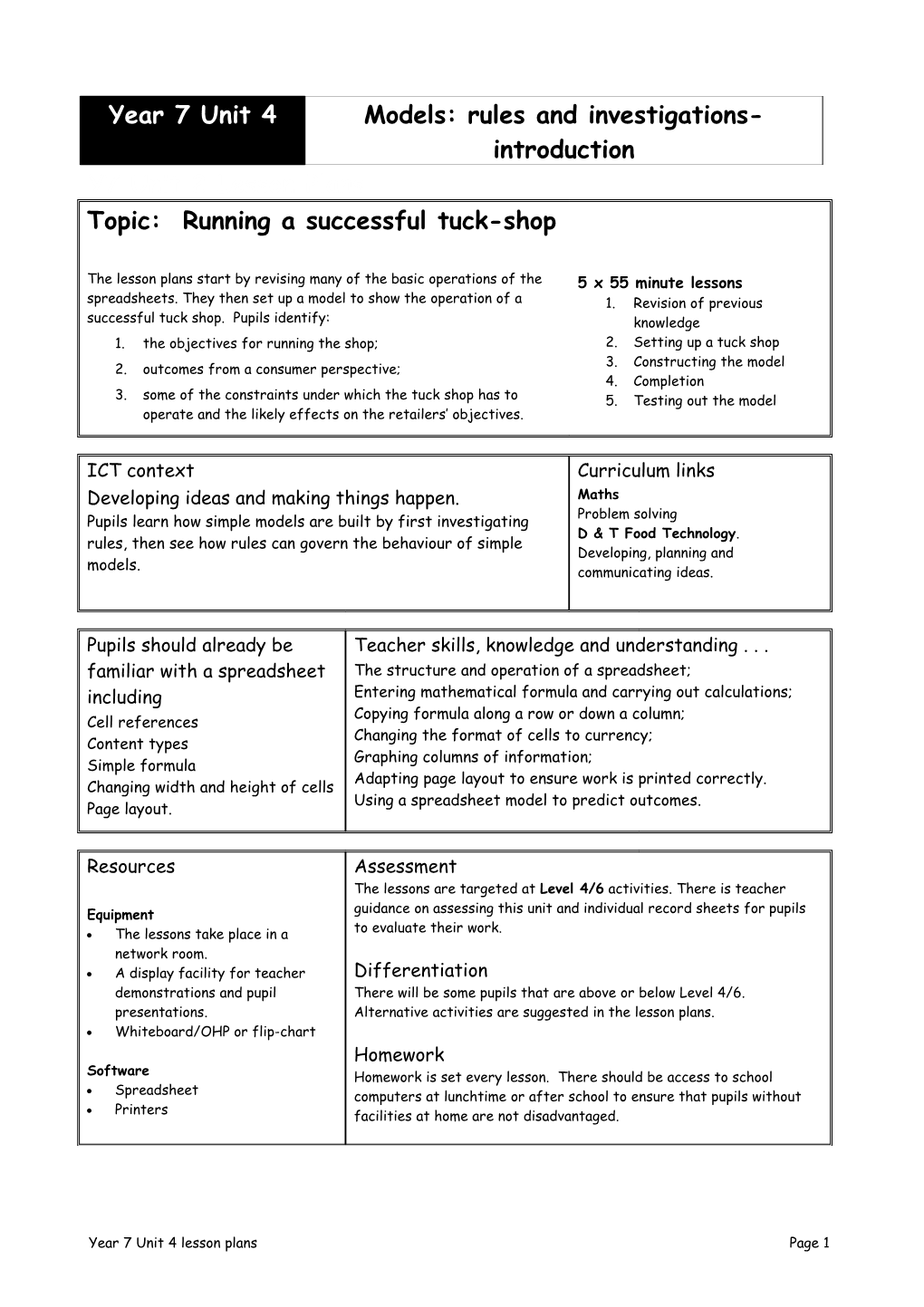 Y7 Unit 2 Lesson Plans