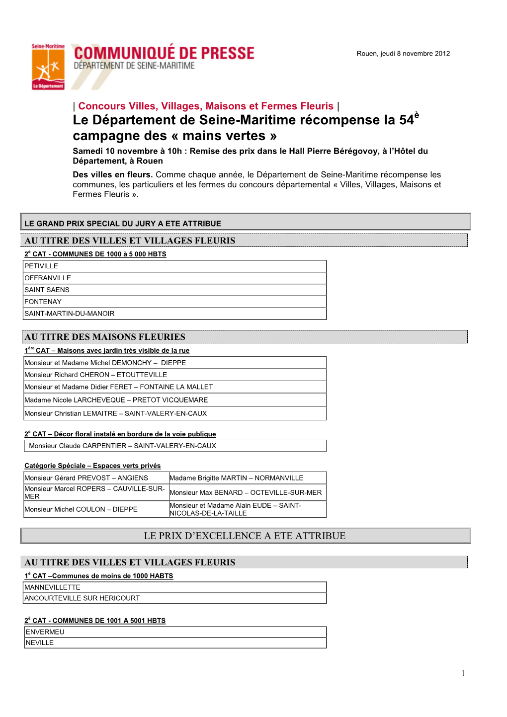 Le Département De Seine-Maritime Récompense La 54