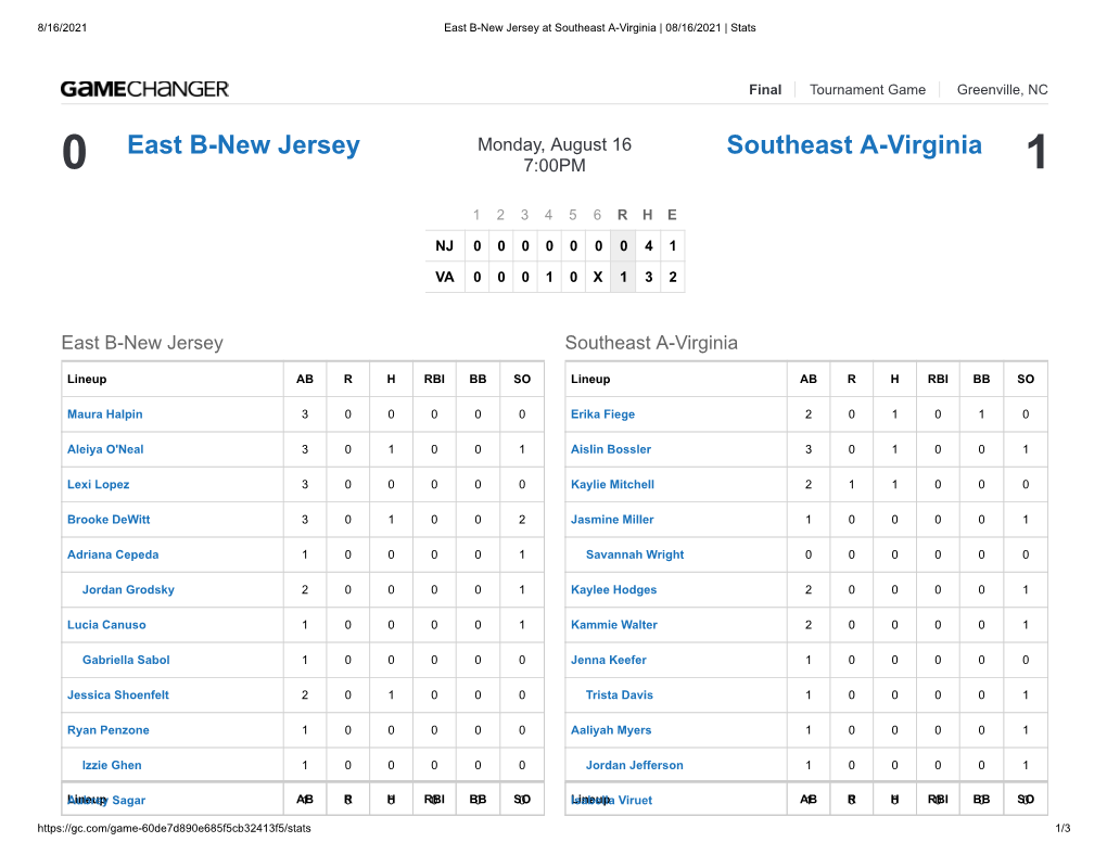 0 East B-New Jersey Southeast A-Virginia