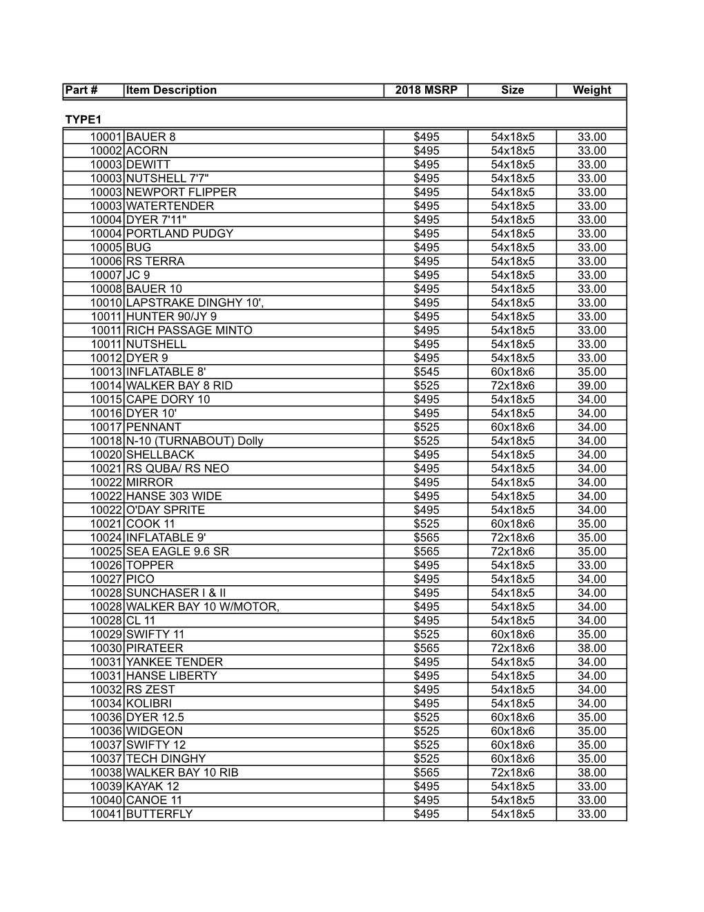 2018 Master Pricing for Website