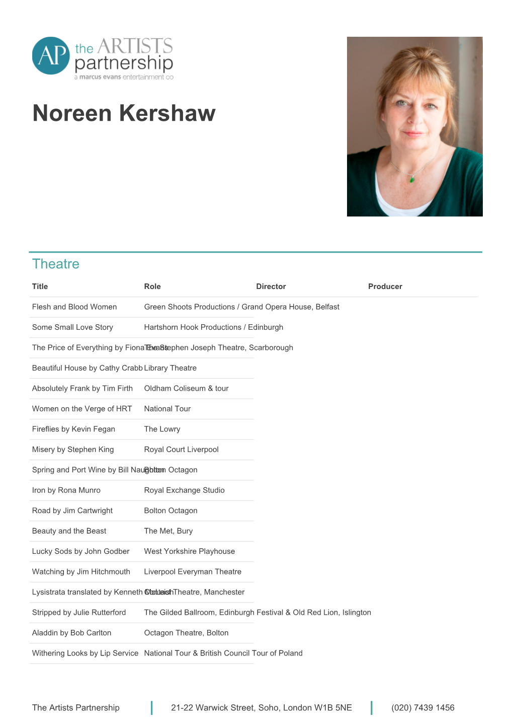 Noreen Kershaw