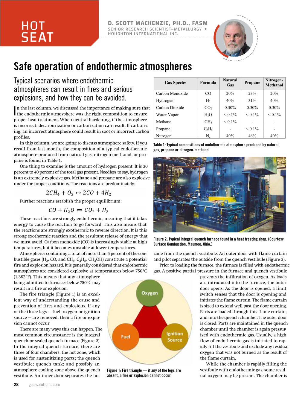 Safe Operation of Endothermic Atmospheres